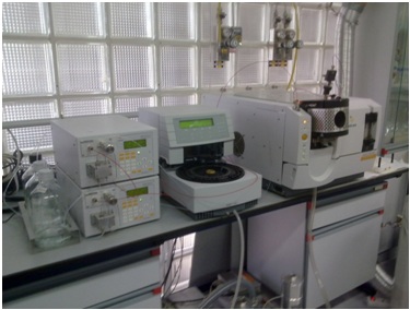 HPLC-MS