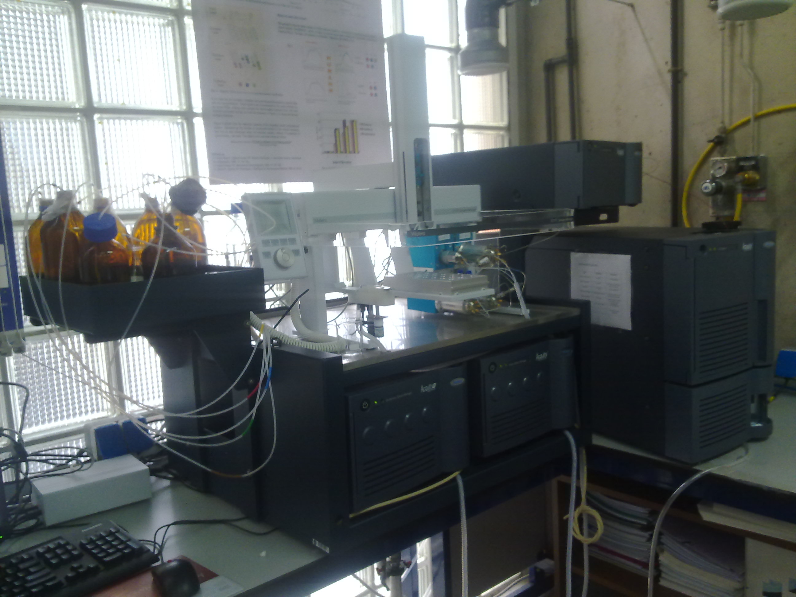 UPLC-MS